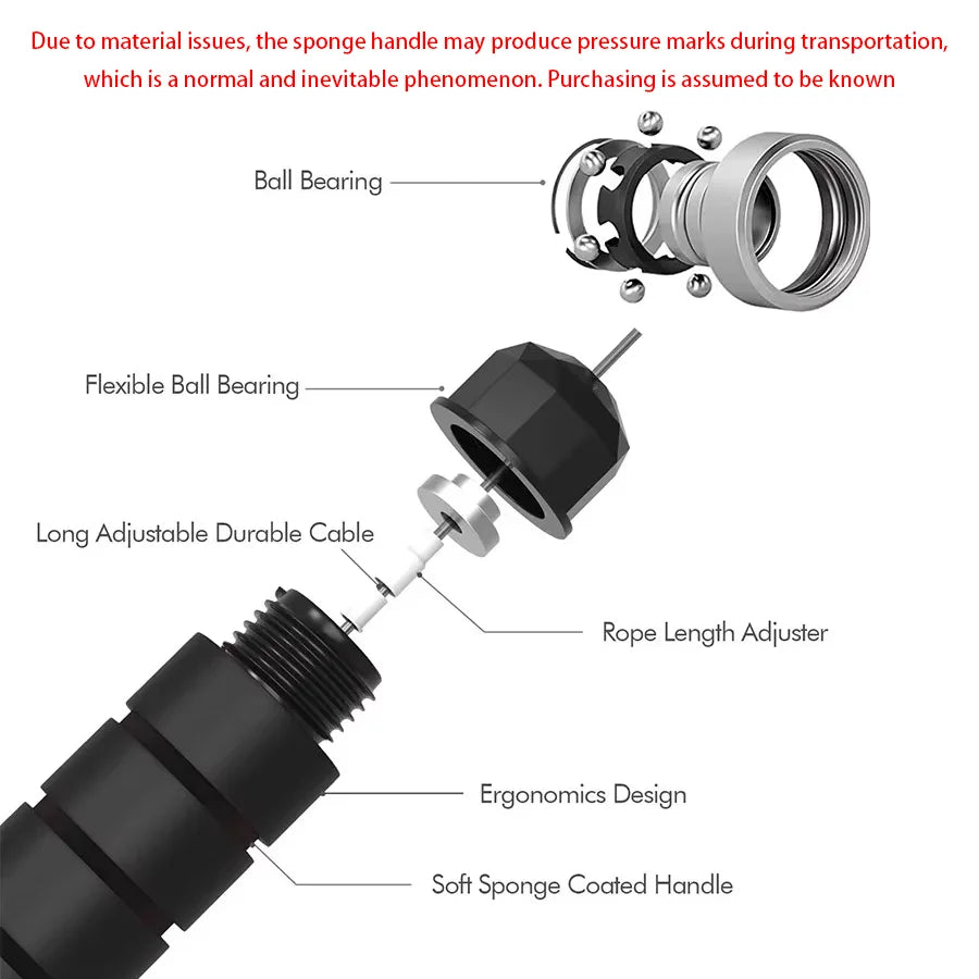 Sf181f0e9652f4e9dbe2895ff48acd4d0i